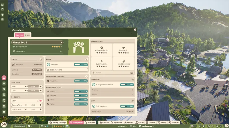 Planet Zoo 2 Zoo Management overview showing finances, animal welfare, sustainability, guest needs, and zoo facilities